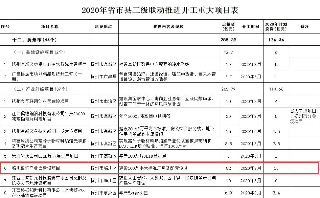 文昌里历史文化街区_街区文昌历史文化里有什么_街区文昌历史文化里有哪些人