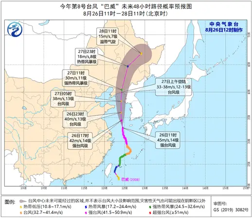 历来最强台风_历史上最强台风_台风历史最强台风