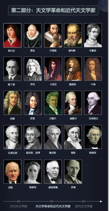 宇宙探索人类历史多少年_人类探索宇宙历史_人类探索宇宙的历史人物