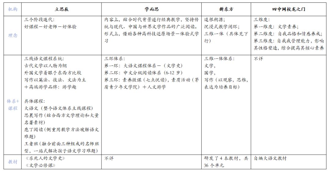 语文史记_史记语文课文_史记语文小报