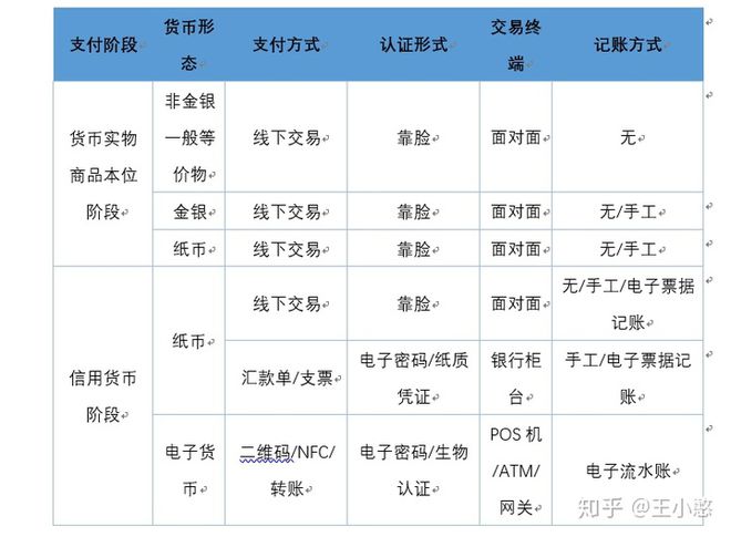 原始社会进入到什么社会_原始社会的演进_原始社会进化史