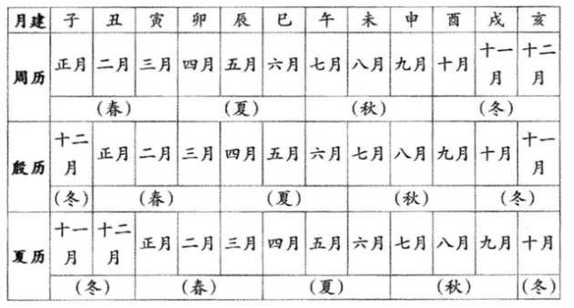 文史春秋杂志_文史春秋_《春秋》文