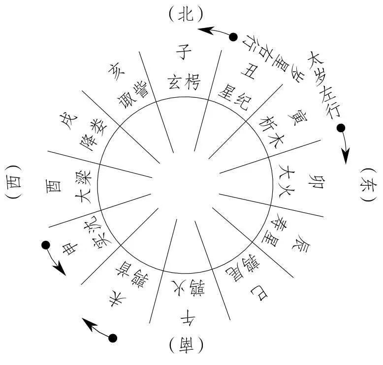 文史春秋杂志_文史春秋_《春秋》文