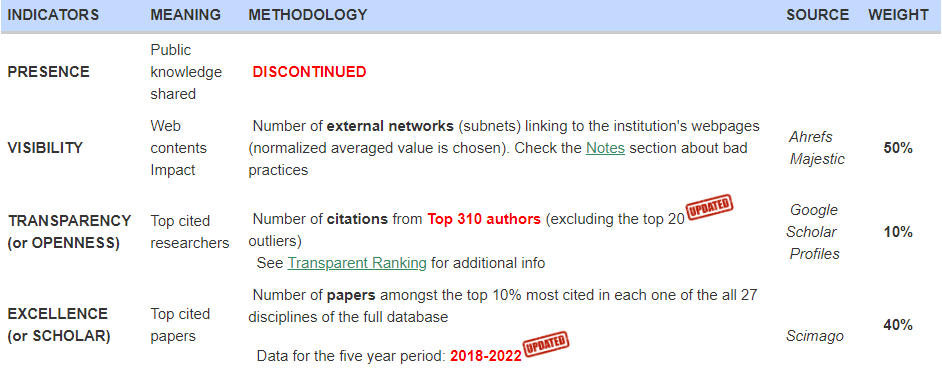 英国学校假期时间表2024_英国学校三个主要假期_英国学校