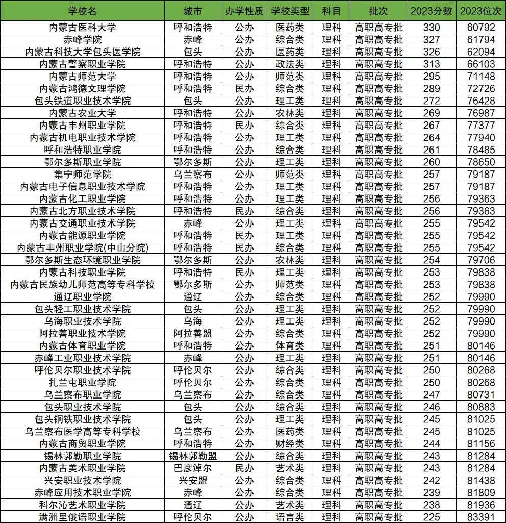 内蒙古文史_内蒙古文史馆_内蒙古文史基础考什么