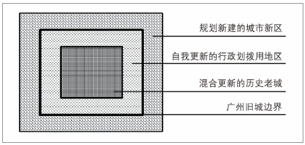 历史街区概念_历史街区研究_历史街区现状