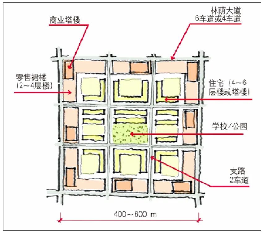 历史街区现状_历史街区研究_历史街区概念