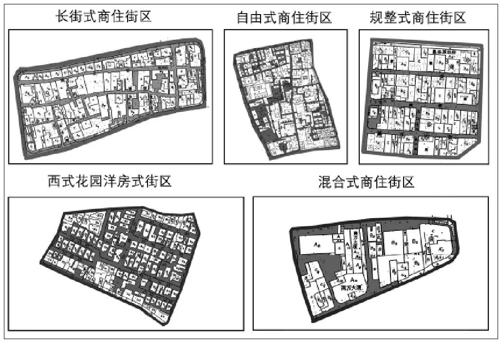 历史街区现状_历史街区研究_历史街区概念