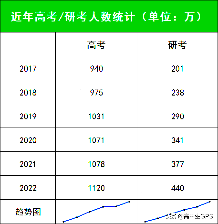 文史类题目及答案_文史类题库_文史题库大全