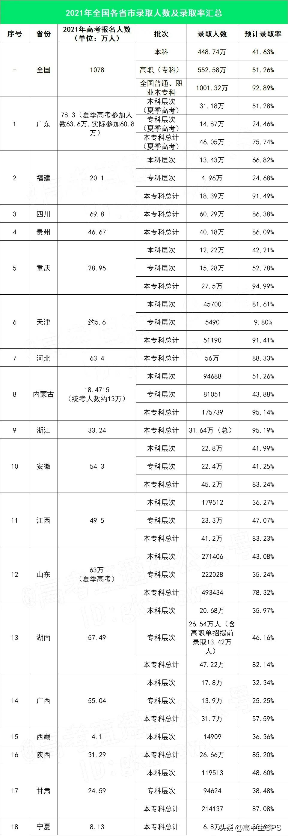 文史题库大全_文史类题目及答案_文史类题库