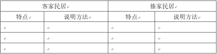 如何培养历史思维能力_思维培养历史能力的例子_思维培养历史能力的书籍