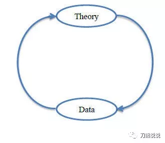 自然社会科学知识_自然科学的社会功能_自然科学社会科学还有什么科学