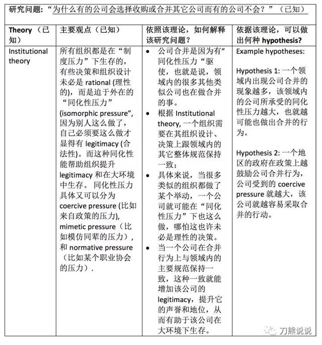 自然科学社会科学还有什么科学_自然社会科学知识_自然科学的社会功能