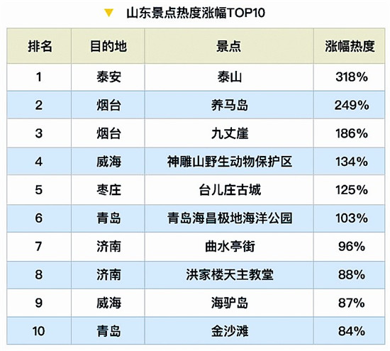 国学热的利弊_国学热_国学热的看法