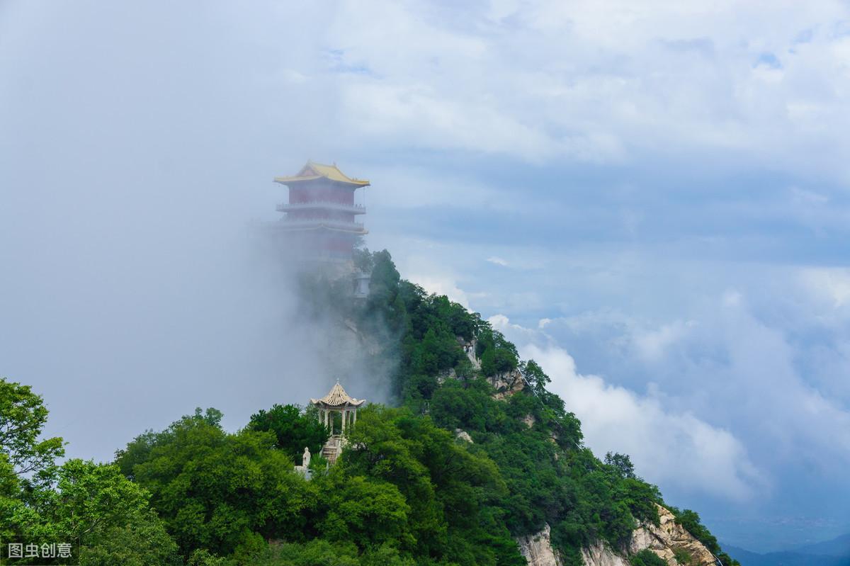 上穷碧落下黄泉，六道眉毛的揭秘之旅