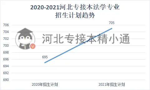 文史类热门专业_热门文史类专业大学排名_文史类专业推荐