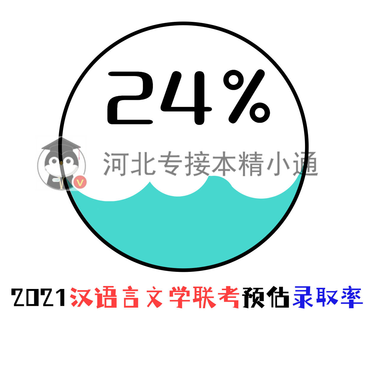 文史类专业推荐_热门文史类专业大学排名_文史类热门专业