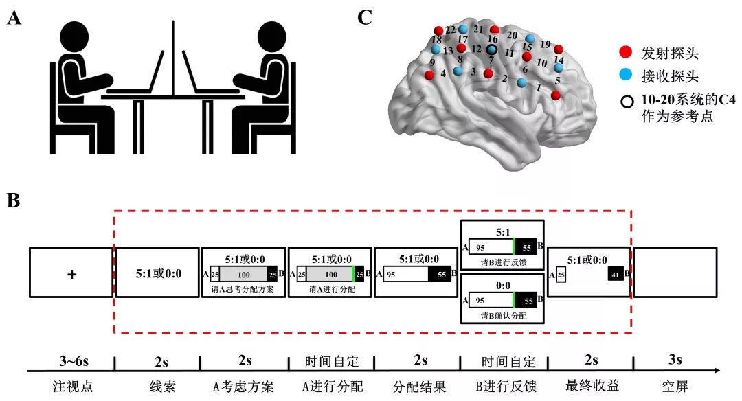 社会是如何形成的_社会形成的基础_形成社会的基本条件