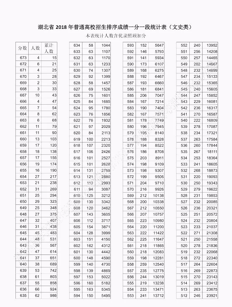 2021文史专科类院校_专科文史类学校_文史专科学校