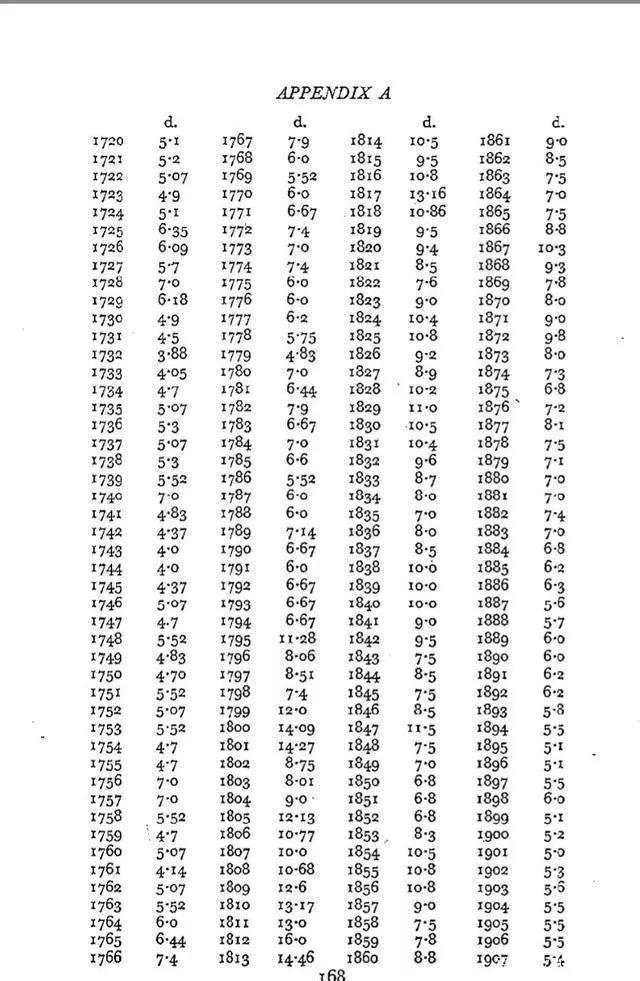 社会福利保障是指什么_社会福利保障是什么_社会福利是社会保障的( ).