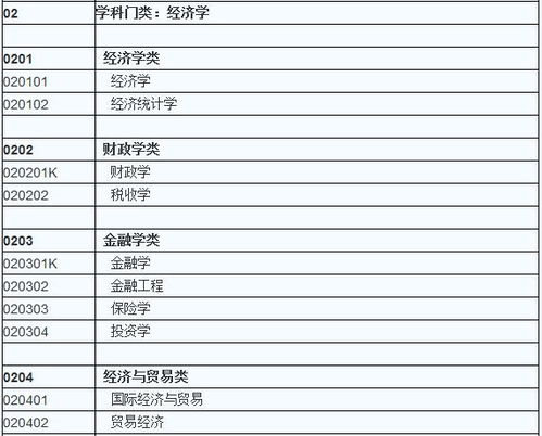 就业文史排名类专业有哪些_文史类专业就业排名_就业文史排名类专业大学