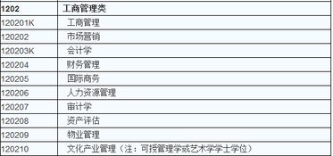 就业文史排名类专业大学_文史类专业就业排名_就业文史排名类专业有哪些