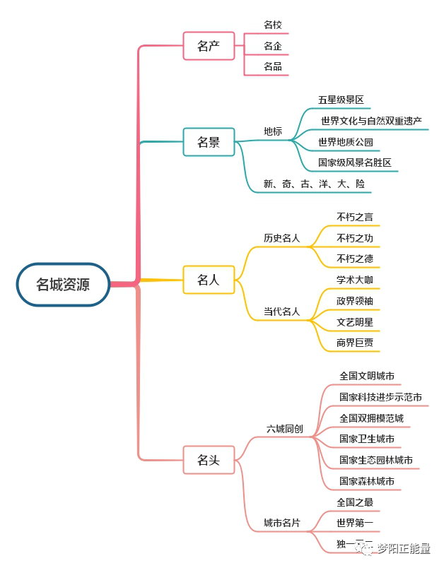 霍州的名人_霍州历史名人_山西霍州十大历史名人