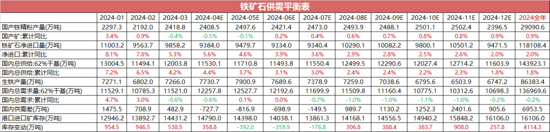 螺纹钢历史价格走势图_螺纹钢历史价格走势图哪里看_螺纹钢历史价格