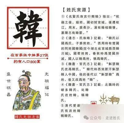 名人历史韩姓排名_韩姓的历史名人_韩姓名人及历史人物