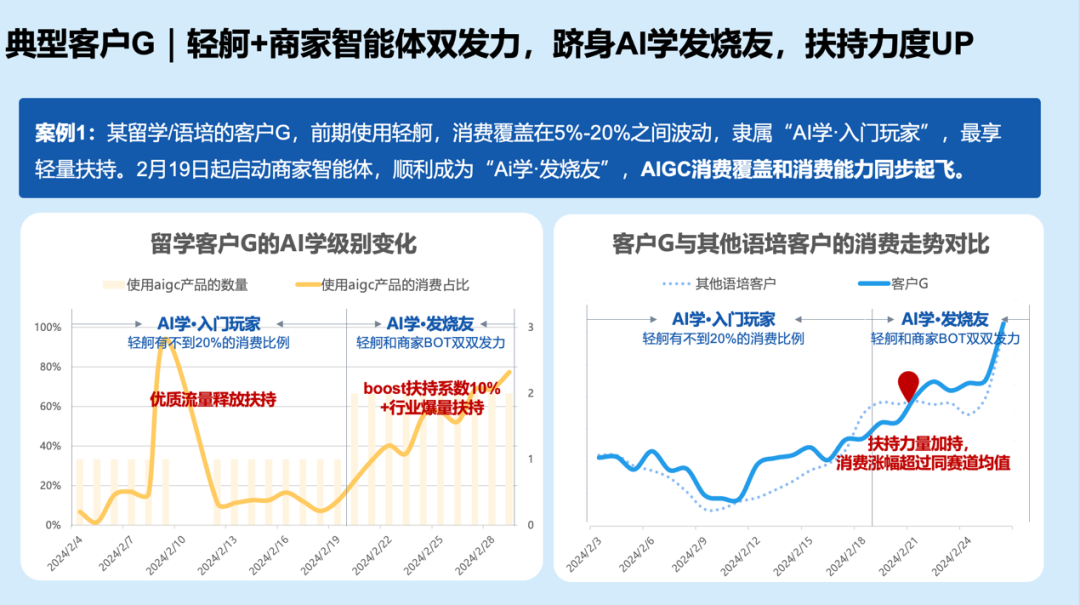 国学百度网盘_国学百度云_百度国学