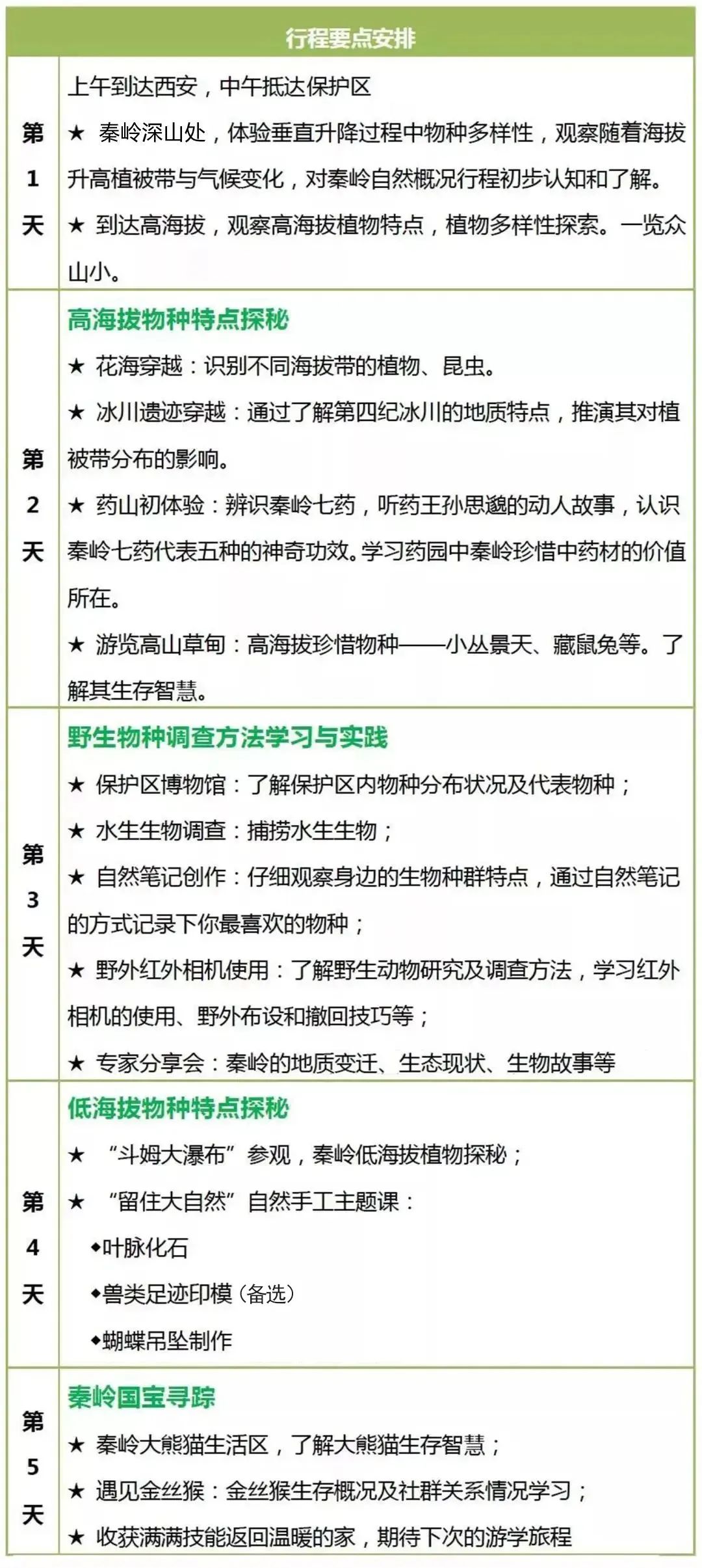 自然探索_探索自然作文_探索自然之美作文
