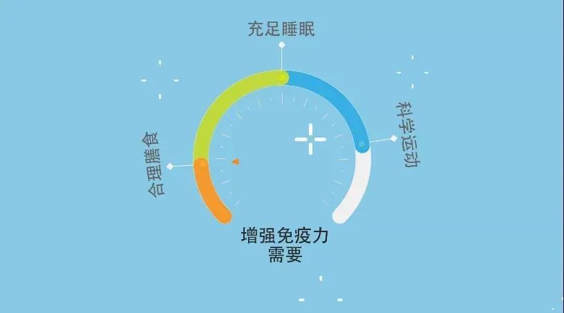 中国学生营养日_中国学生营养与健康示范学校_中国学生营养与健康促进网站