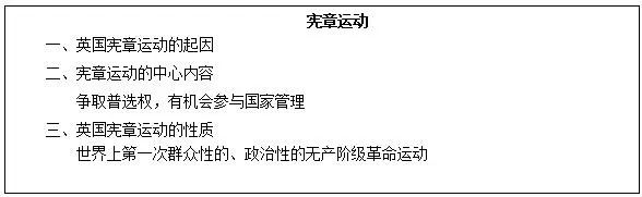 初中历史教师资格证考什么_证初中资格考历史教师有用吗_考初中的历史老师资格证难吗