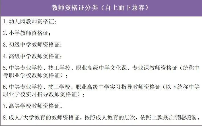 初中历史教师资格难考吗_证初中资格考历史教师有用吗_初中历史教师资格证考什么