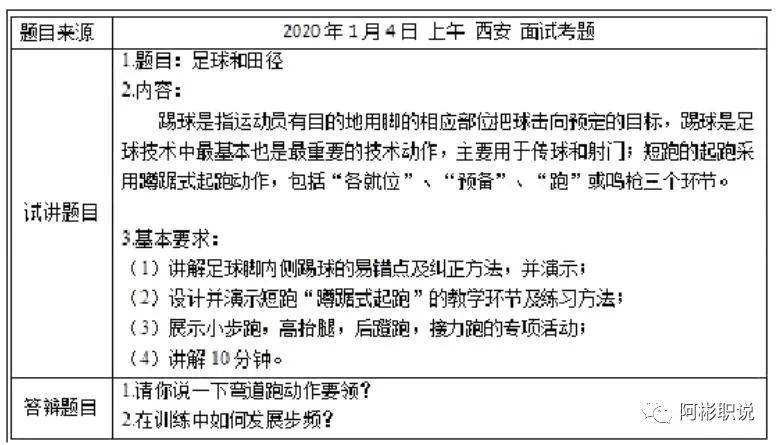 证初中资格考历史教师有用吗_初中历史教师资格难考吗_初中历史教师资格证考什么