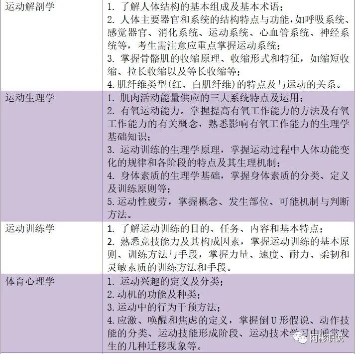 初中历史教师资格难考吗_初中历史教师资格证考什么_证初中资格考历史教师有用吗