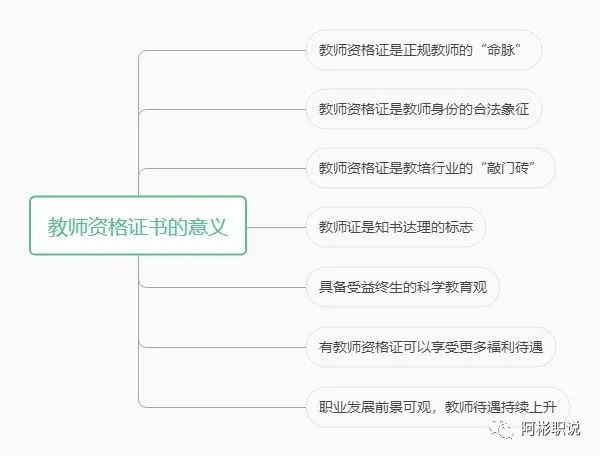 初中历史教师资格证考什么_初中历史教师资格难考吗_证初中资格考历史教师有用吗