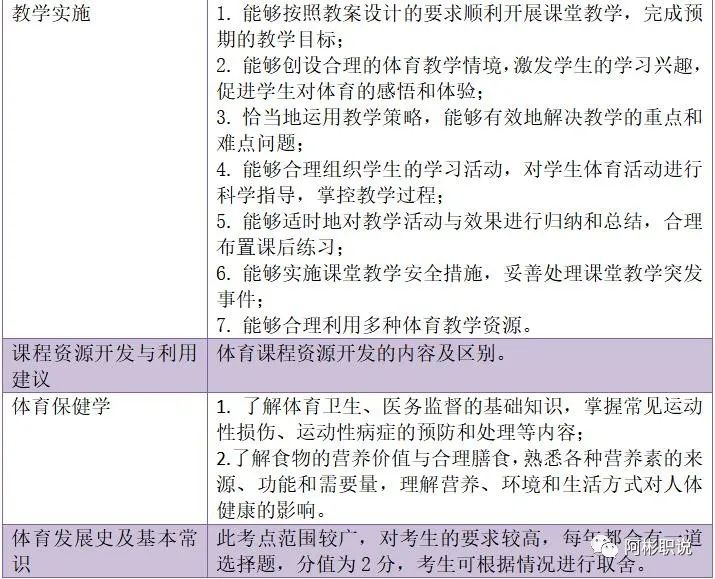 证初中资格考历史教师有用吗_初中历史教师资格证考什么_初中历史教师资格难考吗