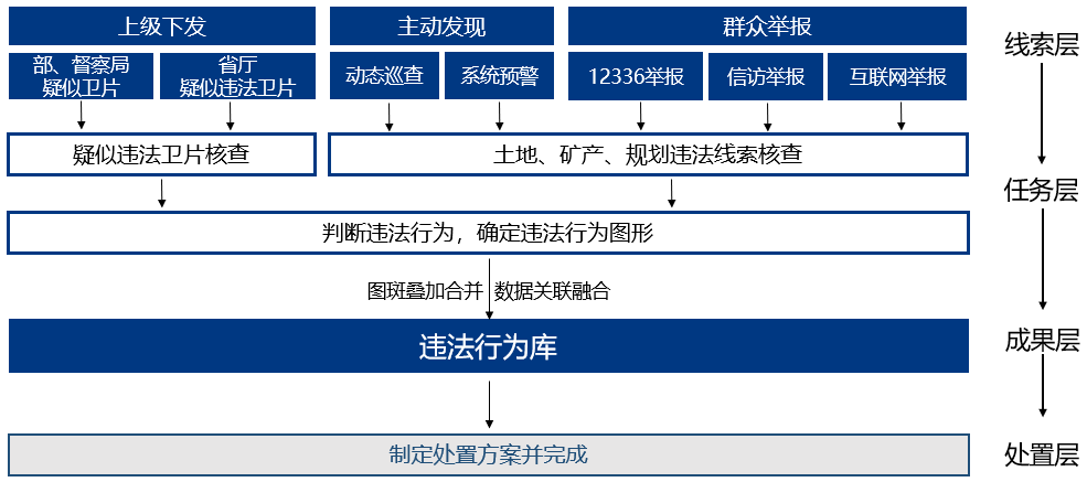 探索自然_探索自然之美作文_探索自然作文