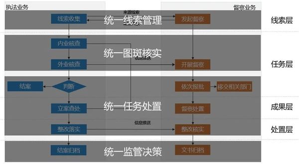 探索自然_探索自然之美作文_探索自然作文