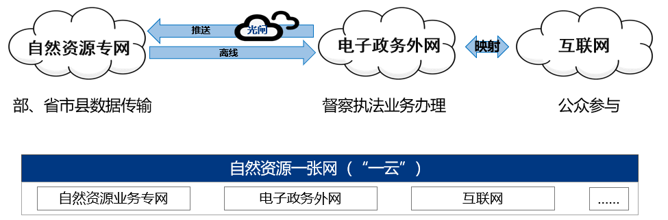 探索自然之美作文_探索自然_探索自然作文