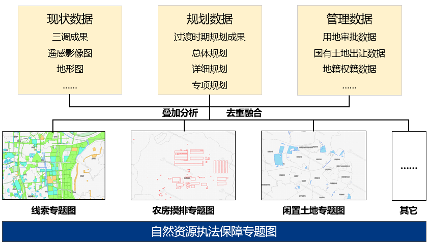 探索自然之美作文_探索自然作文_探索自然