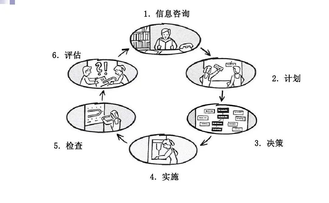 德国学校教育制度的主要特点_德国学校_德国学校qs排名