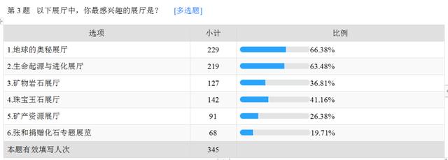 人类探索地球奥秘的历史_探索人类的奥秘什么意思_地球的奥秘探索