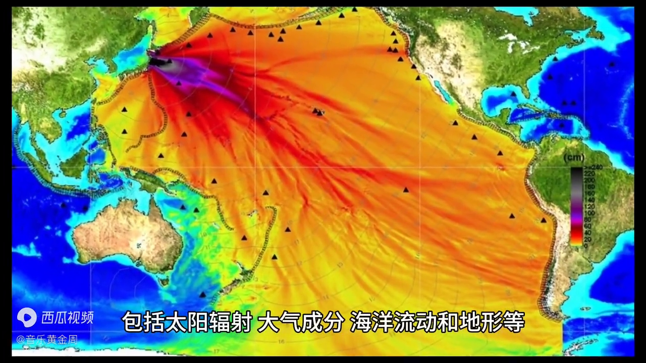 探索人类的奥秘_人类探索地球奥秘的历史_探索人类的奥秘什么意思