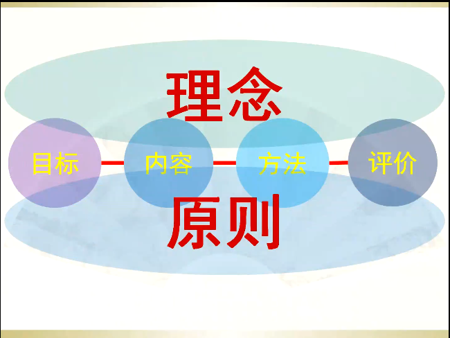 初中作业历史研究设计思路_初中历史作业设计研究_初中作业历史研究设计案例