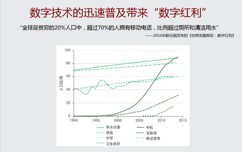 平等社会核心价值观_社会真的平等吗_平等社会真的存在吗