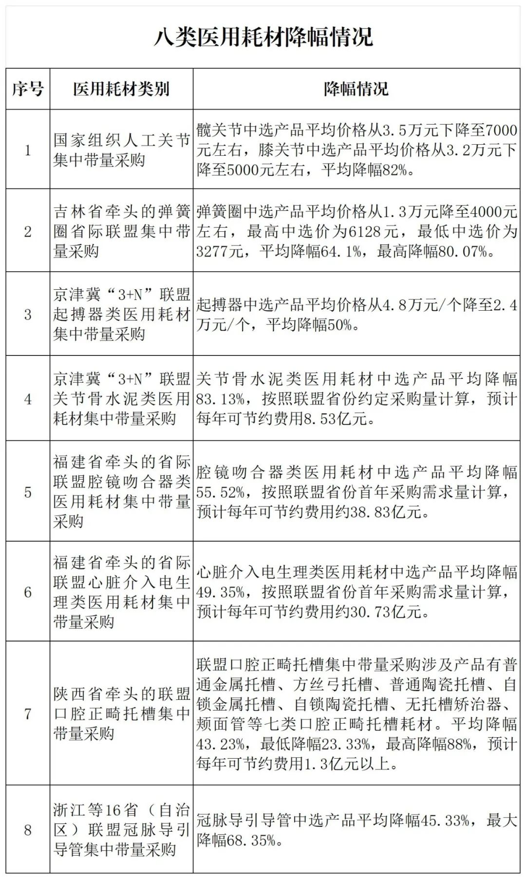 机构社会工作_社会机构_机构社会信用代码查询