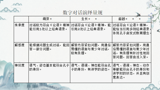 eve新手任务探索4_逆水寒探索任务_探索任务