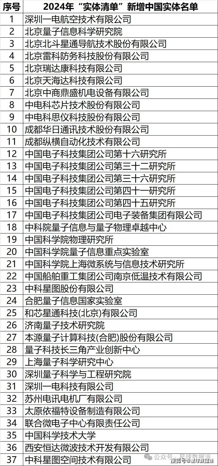 学校中国人寿学生保险怎么理赔_中国学校_学校中国共青团是什么意思